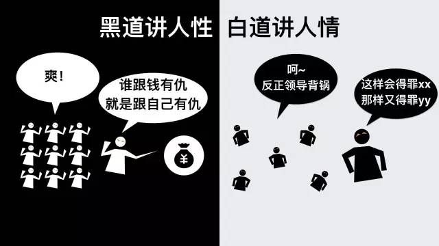 【分享】现场5S可视化管理,现场流程更直观,这